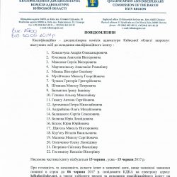 Список осіб допущених до складання кваліфікаційного іспиту 13.06.2017