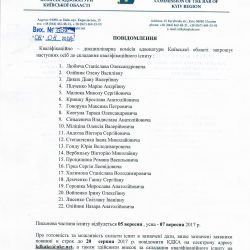 Список осіб допущених до складання кваліфікаційного іспиту 05.09.2017
