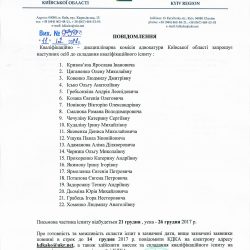 Список осіб допущених до складання кваліфікаційного іспиту 21.12.2017