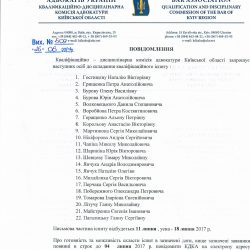 Список осіб допущених до складання кваліфікаційного іспиту 11.07.2017