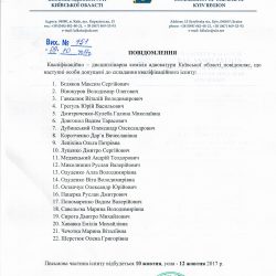 Список осіб допущених до складання кваліфікаційного іспиту 10.10.2017